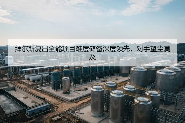 拜尔斯复出全能项目难度储备深度领先，对手望尘莫及